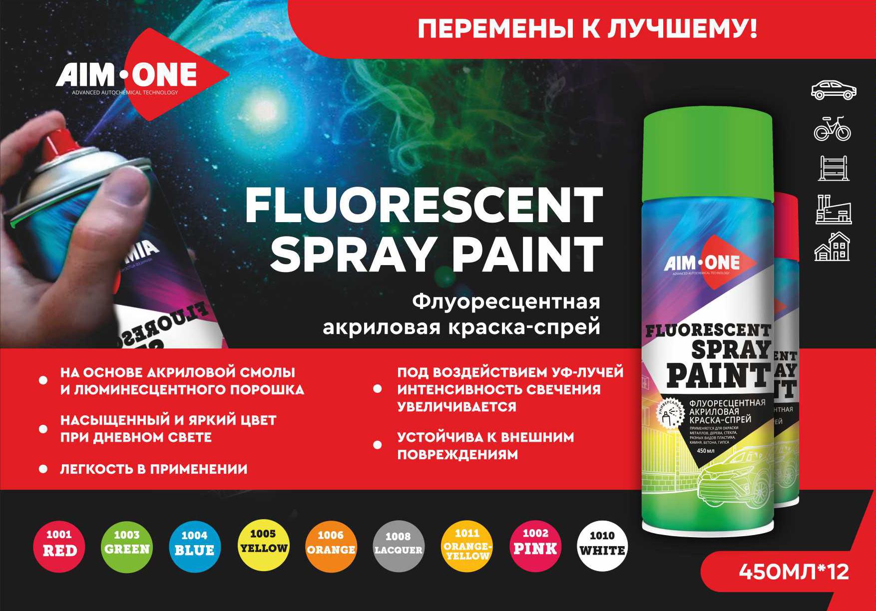 Флуоресцентные краски Aim-One